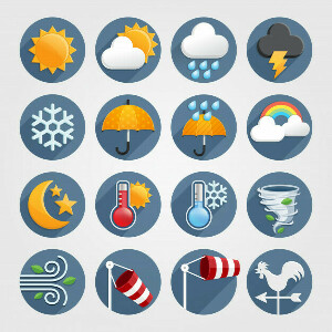 Описание погоды на английском, лексика на тему weather