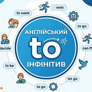 Інфінітив (Infinitive) в англійській мові: правила, які зрозуміє кожен