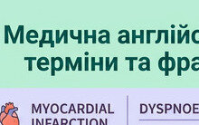 Медична англійська: терміни, фрази й конструкції для роботи з пацієнтами