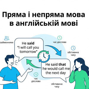 Пряма і непряма мова в англійській мові: правила, таблиці й приклади